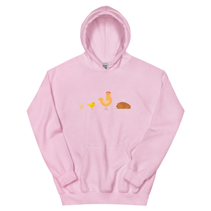 Chicken Progression Hoodie